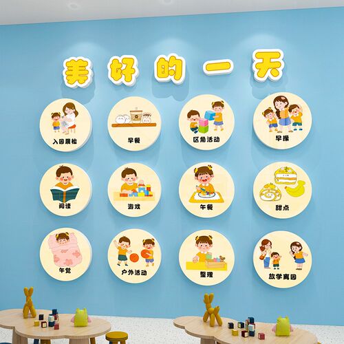 幼儿园一日生活流程n图墙面装饰好习惯环创材料主题文化墙贴画成