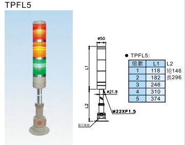 优惠价销售台湾天得?50mm可摺式多层(LED)警示灯TPFL5-L73ROG