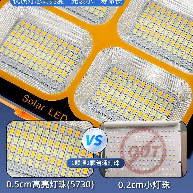 LED多功能太阳能露营灯家用应急夜市地摊灯户外USB充电野营摆摊灯
