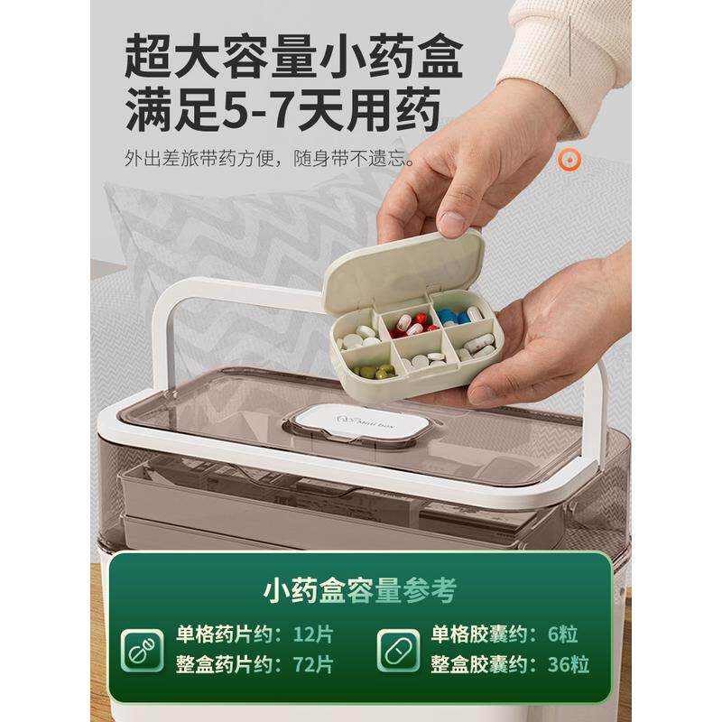 速发超大容量家用医药箱三层可折叠可携式药盒家庭办公室整理收纳