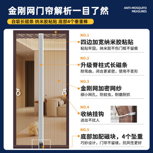 夏季 2025新款 防蚊门帘魔术金刚磁块纱窗免打孔磁性自吸家用纱门