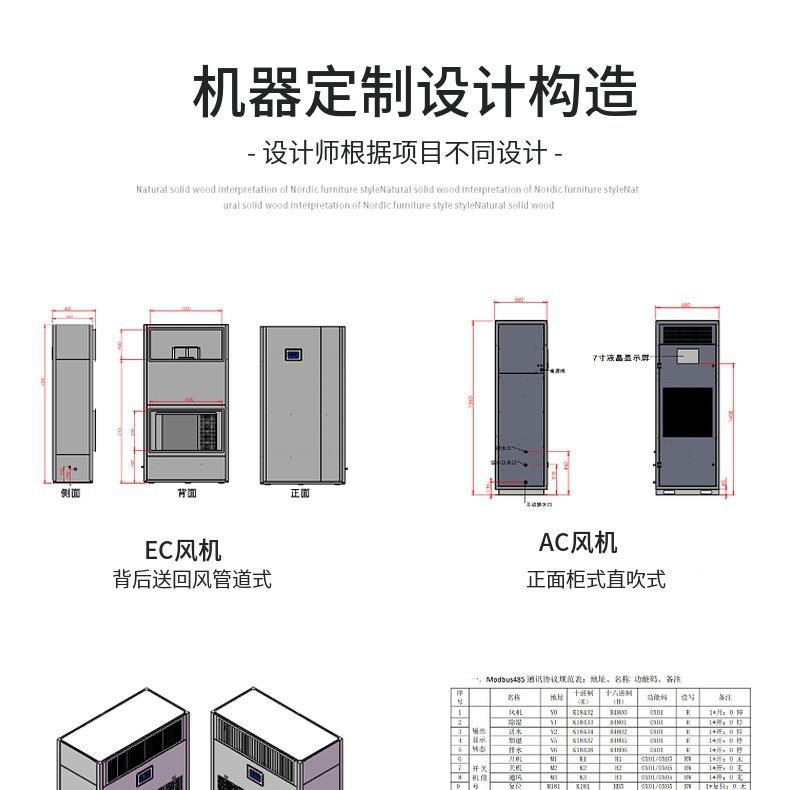 州机厂房专RDP用恒温恒湿除湿房一体机数据湿度平衡杭厂家LO机GO