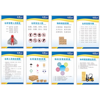 仓库仓储管理规章制度牌 物料标准化管理 仓库管理V八防标识牌挂