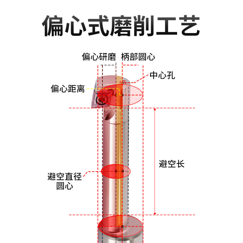 数控反向沉头刀直柄反锪面铣刀杆D反镗刀杆倒拉反拉沉头倒角反刮