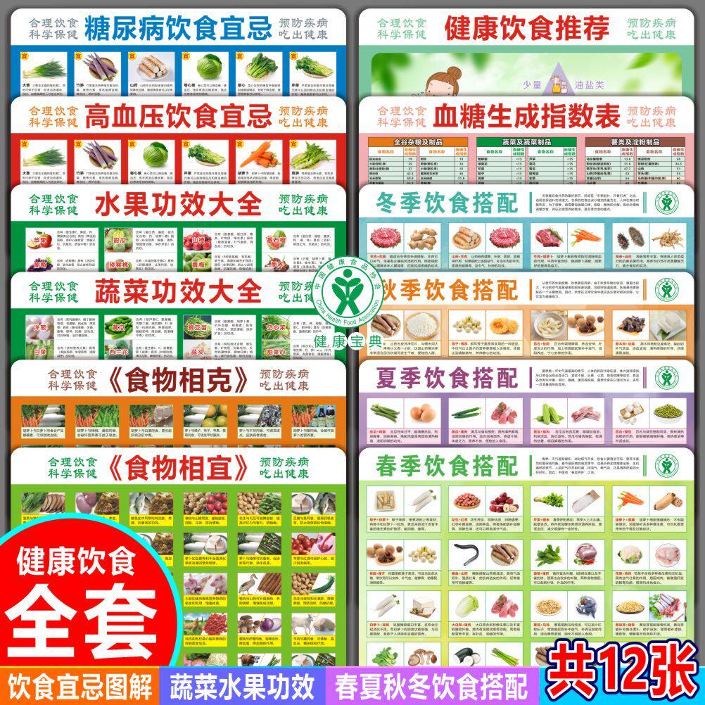 健康饮食相宜相克蔬菜水