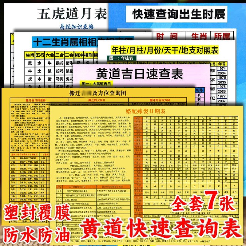 周易基础知识黄道快速查