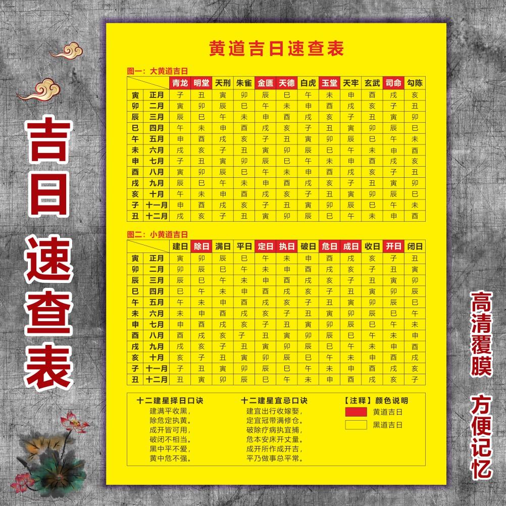 黄道吉日速查表查时间辰