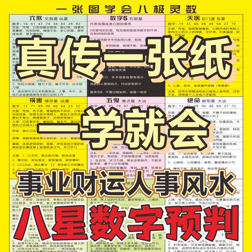 八极数字密码能量学总有