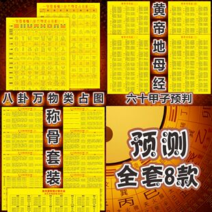 预测八卦占图玄机袁天罡称骨歌详解计算法地母经预测速查速学卡片
