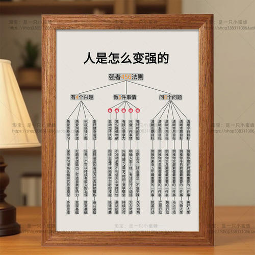 强者法则成为厉害人自我