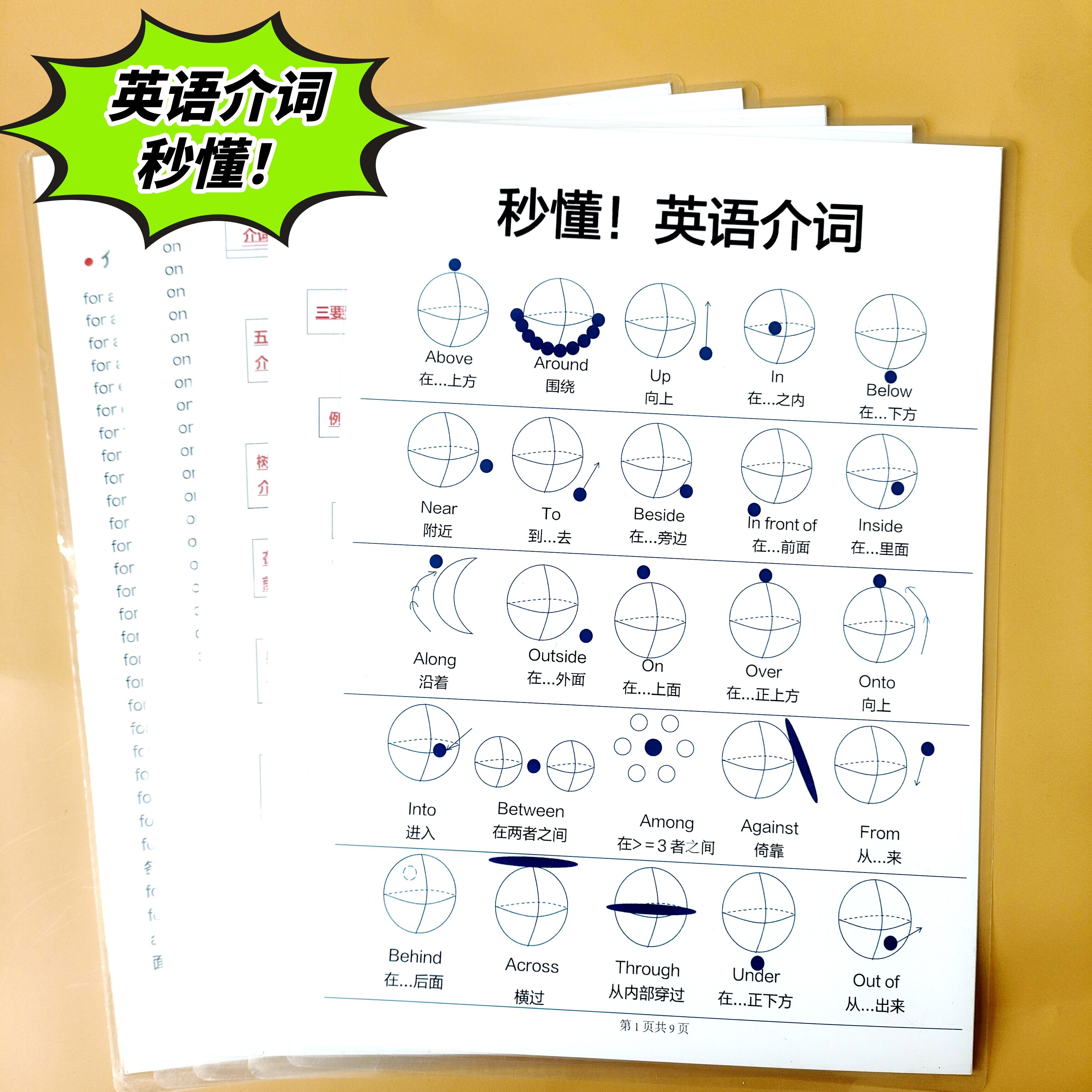 秒懂！英语介词16大时态