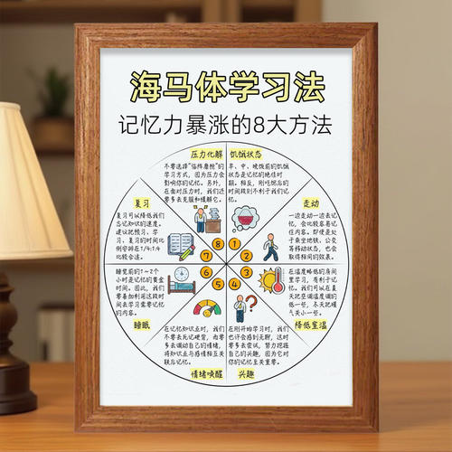 高效学习方法胡桃色相框