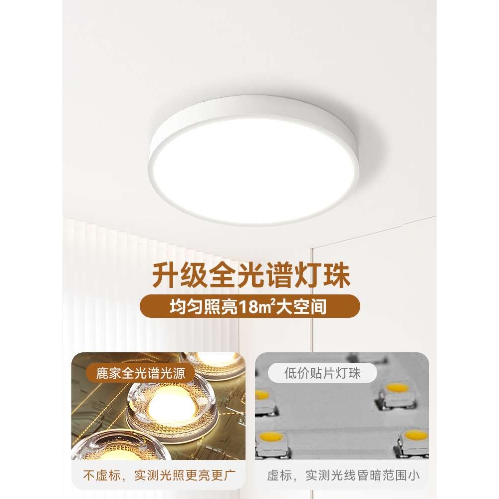超薄圆形卧室吸顶灯简约现代阳台过道玄关LED客餐厅灯具