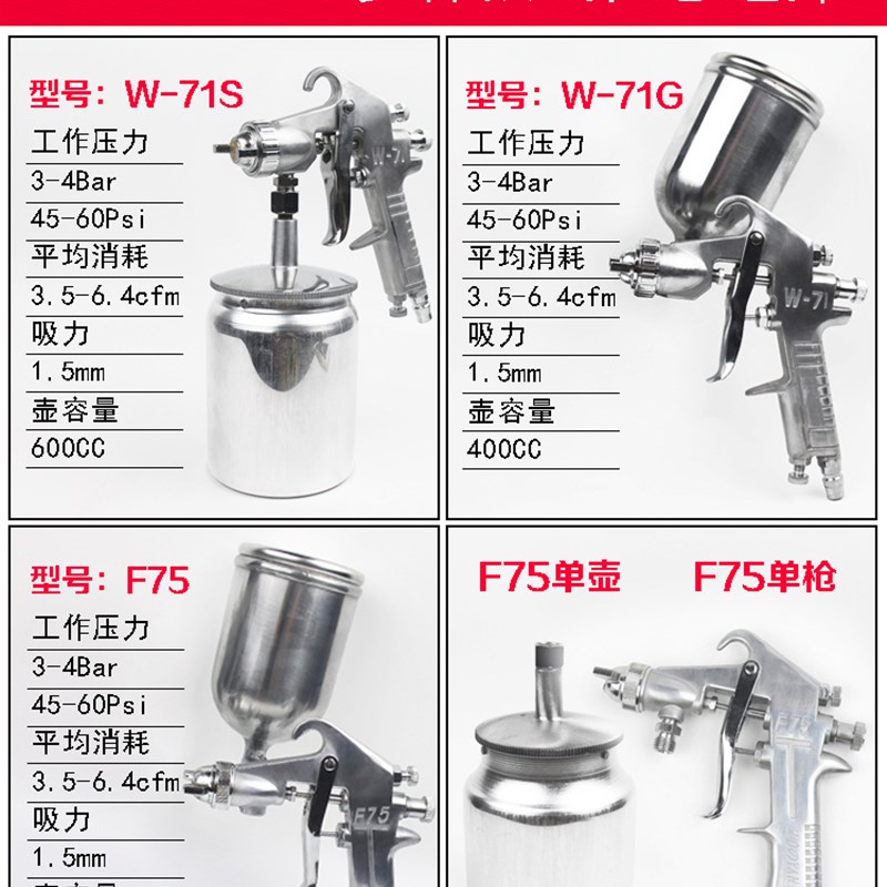 W-71喷枪油漆喷抢上油壶喷漆工具家具汽K车面漆喷壶气动喷漆枪下