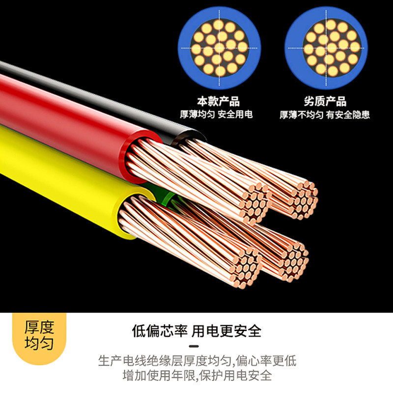BVR国标家用纯铜多股软电线1.5/2.5G/4/6平方家装电线国标铜芯线