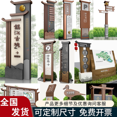 景区立牌古镇导览图停车场指示牌