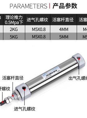 PB小型迷你气缸CDJ2B 10/12/16-10-20-30-50-75S-100B针型笔型气