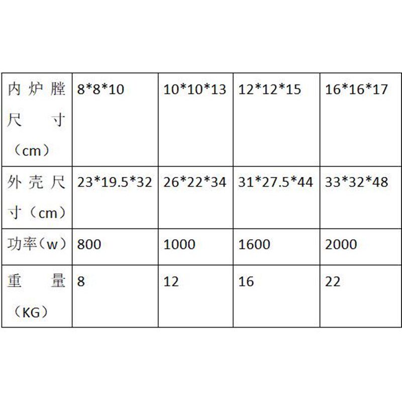 速发A4纸大小新款炉茂福炉马弗炉义齿陶瓷首饰加工设备直销