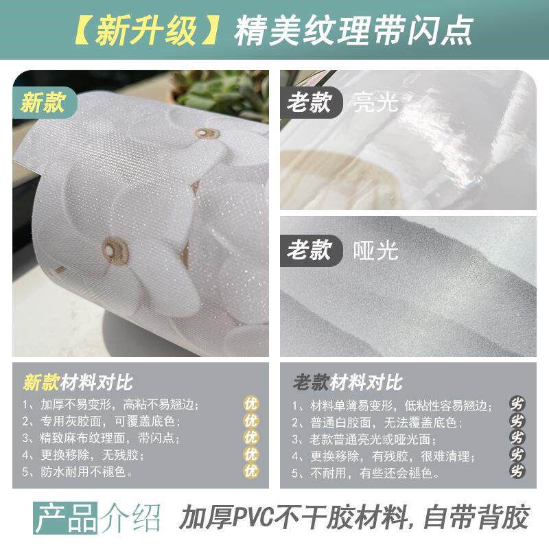 速发防水自粘轻奢可移除防火门创意装饰画简约墙贴电梯门翻新贴纸