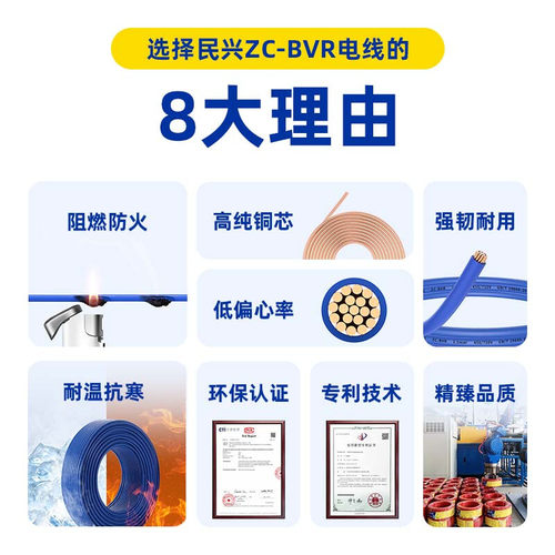 BVR电线民兴纯铜国标铜芯单股家装家用线1.5 2.5Q 4 6平方接接地