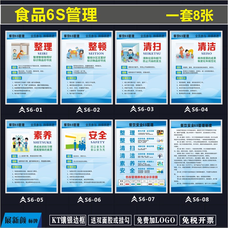 餐饮6S管理食堂文化标语食品安全规章制度餐厅饭店6VS宣传挂图定
