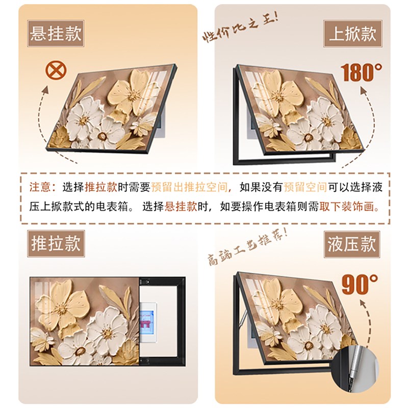 速发国潮雄狮子竖版电表箱装饰画简约配电箱弱电箱电闸箱装饰遮挡