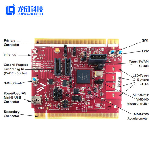 速发飞思卡尔TWR-K60512-I K60512VMD100 系统板评估板开发板