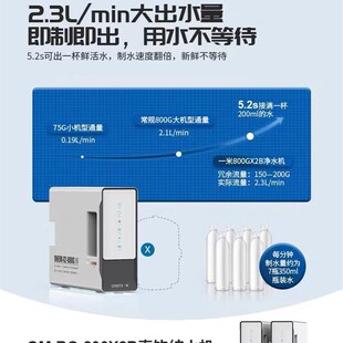 一米净水器X2B升级版通用滤芯陶氏RO膜0陈水0添加0阻垢剂