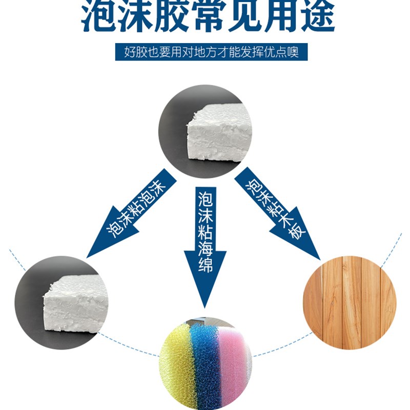 环保型无气味无腐蚀泡沫专用粘合胶水手办diy海绵泡沫航模透明胶