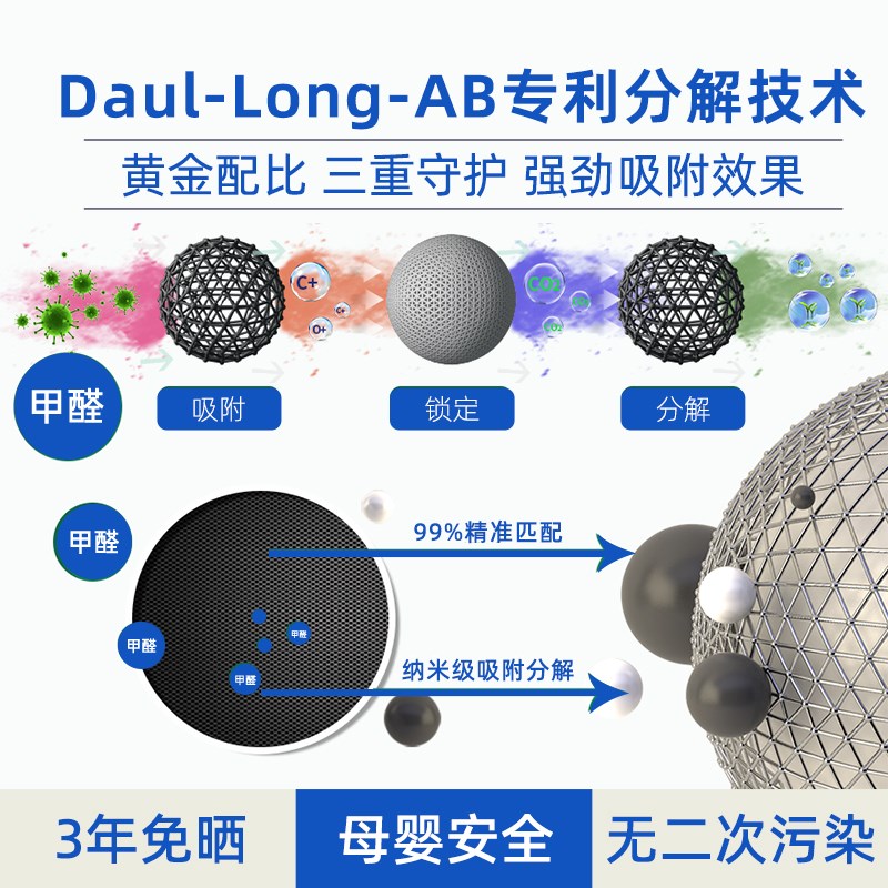 新房除甲醛活性炭竹炭包装修急入住神器家用吸去甲醛清除剂强力碳