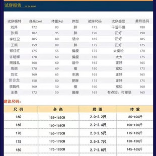 夏季薄款加油站防静电裤子男女中石油石化工作服裤子加气站劳保裤