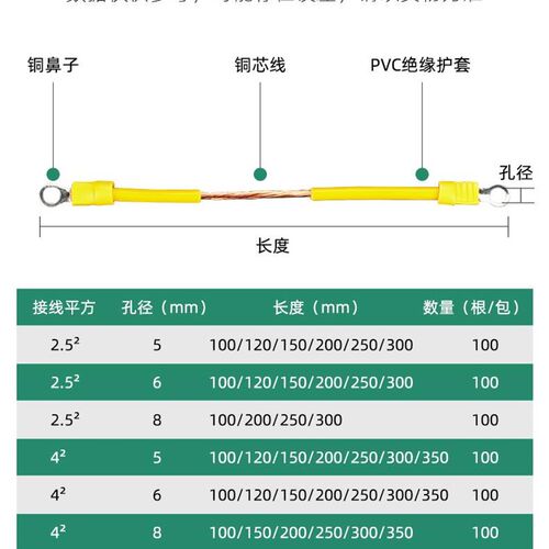 速发黄绿双色光伏接接地2 线.5/4/6平方桥架软铜线跨接线配电箱