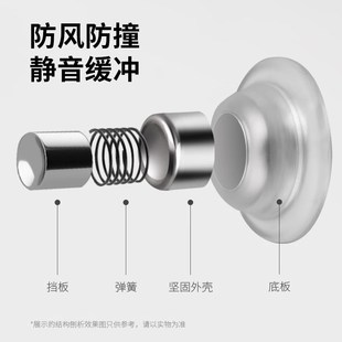 德国门吸门阻器免打孔新款硅胶防碰撞门挡卫生间神器门Z后固定地