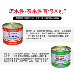 深迈聚氨酯高压注浆机q灌浆液快速发泡亲水性/疏水性防水堵漏剂