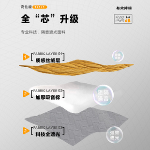 隔音k降噪卧室窗帘金黄色客厅遮光遮阳吸音加厚隔热防风 2023新款
