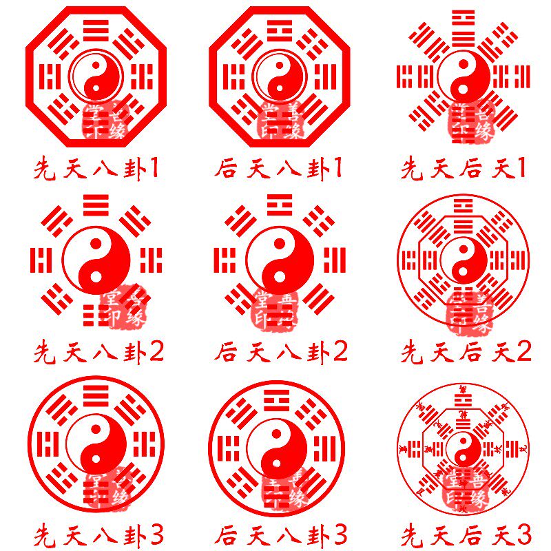 易学24山印天地人三盘二十四山罗盘奇门学易光敏自动出油印章定制图片