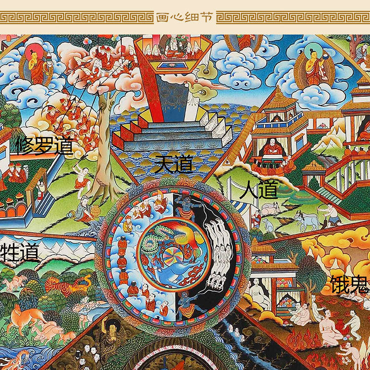 六道轮回图画像 六道生死轮回流转图十二因缘道场水陆画卷轴挂画
