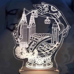 重庆特色旅游纪念品/外宾伴手礼/洪崖洞夜灯/店铺装饰/定制刻字