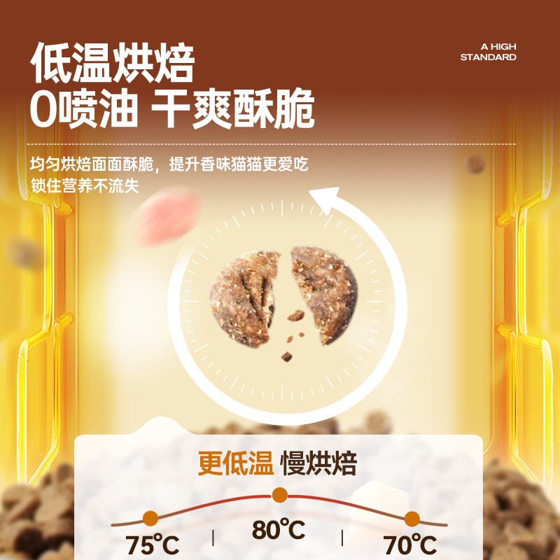 馋不腻烘焙猫粮鲜鸡肉兔肉全价粮成猫幼猫全阶段通用型