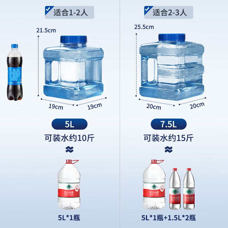 美厨 纯净水桶矿泉水p桶饮水桶塑料水桶茶台吧机水桶 宽口 方形