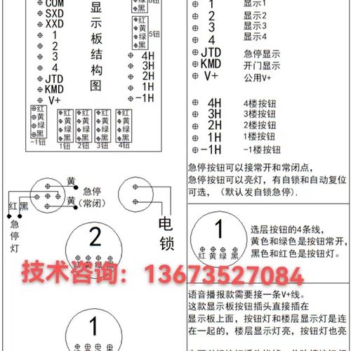 货梯外呼盒电梯货梯传菜r机不锈钢外呼盒显示按钮开关升降机呼梯