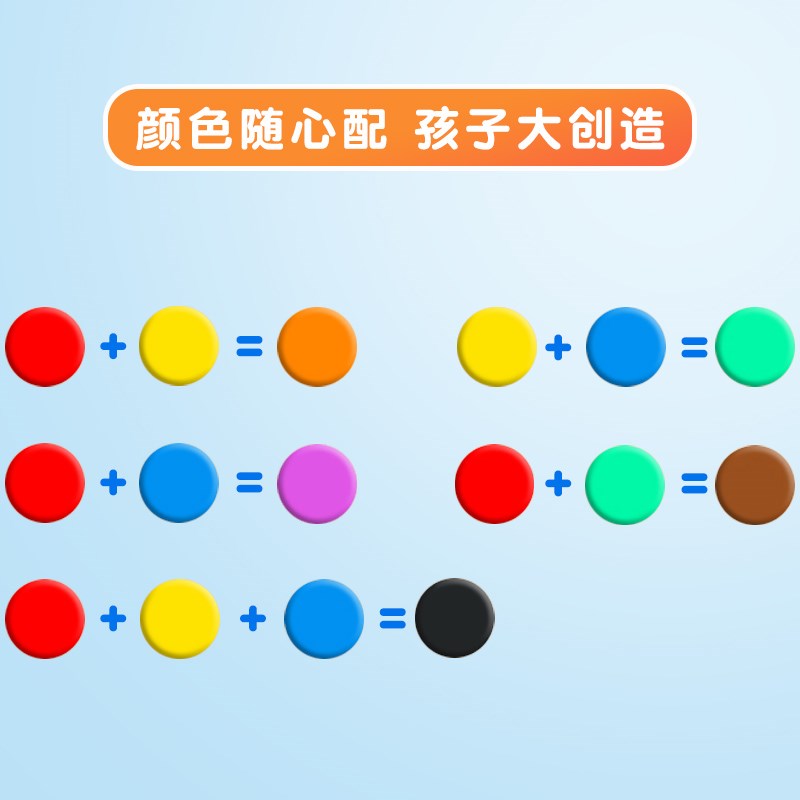 知远儿童拉丝橡皮擦可塑橡皮无碎屑彩色可变色塑形软像皮美术生素