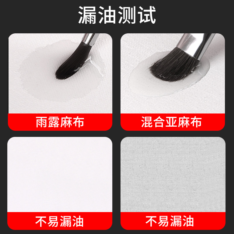 油画框亚麻雨露麻画布带框丙烯画肌理画框油画画框大尺寸定制