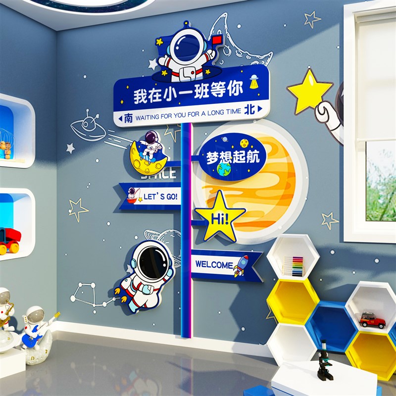 幼儿园墙面装饰环创主题成品材料文化走廊楼梯画室布置美术教路牌