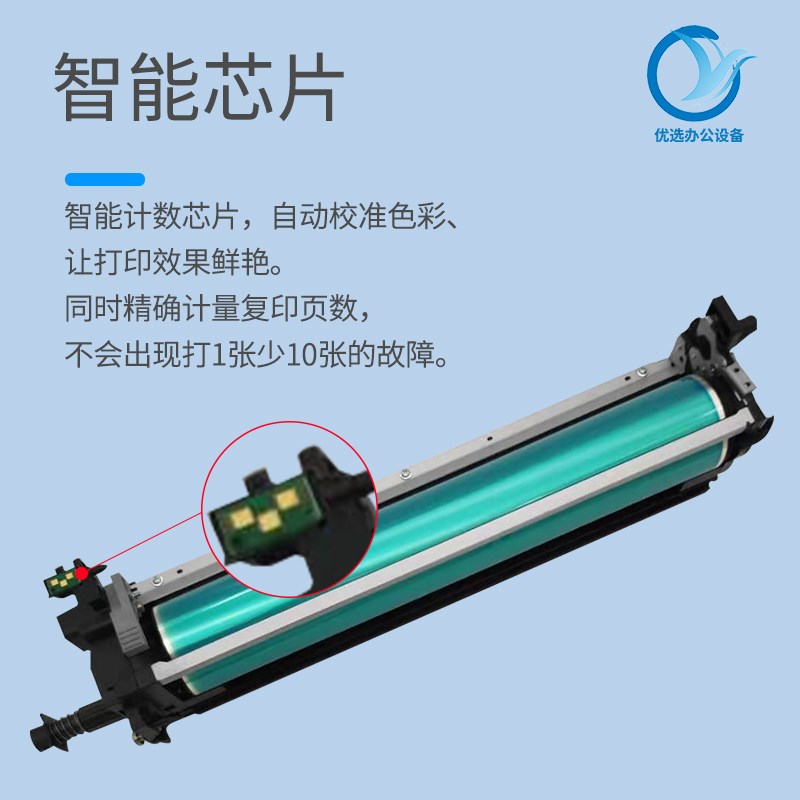 柯美C754 654 硒鼓显影器 808 758 E958 759 659 彩色套鼓组件载