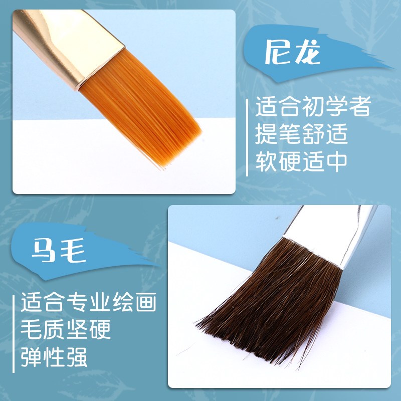 速发水粉画笔套装水彩笔排笔美术生专用尼龙笔刷色彩丙烯油画颜料