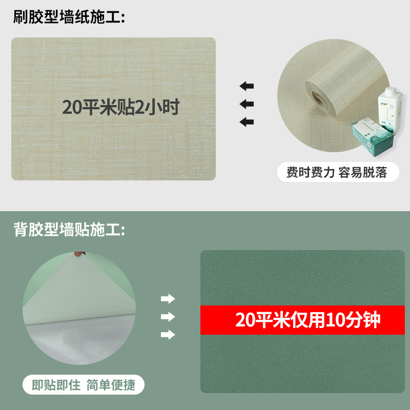 速发复古绿色墙纸宿舍is风自粘卧室背景墙壁纸家用墙壁纸自贴防水