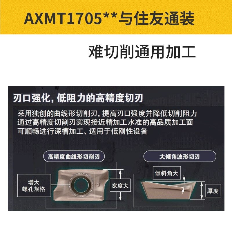 速发0度直角铣刀盘WEX住友通装款平面铣刀盘AXMT1705难切削通用加