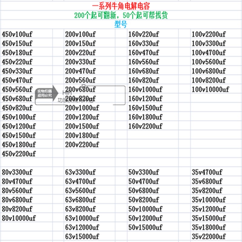 速发电子元件4包0v4滤0v电解电容混装5液晶显示开关0波按斤卖
