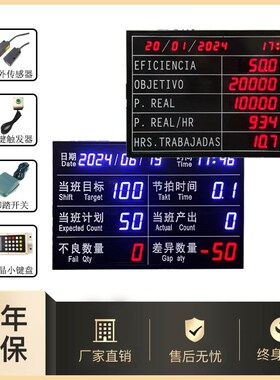 工厂产线实际目标差异产量红外传感器电子看板RS485通讯XLED显示